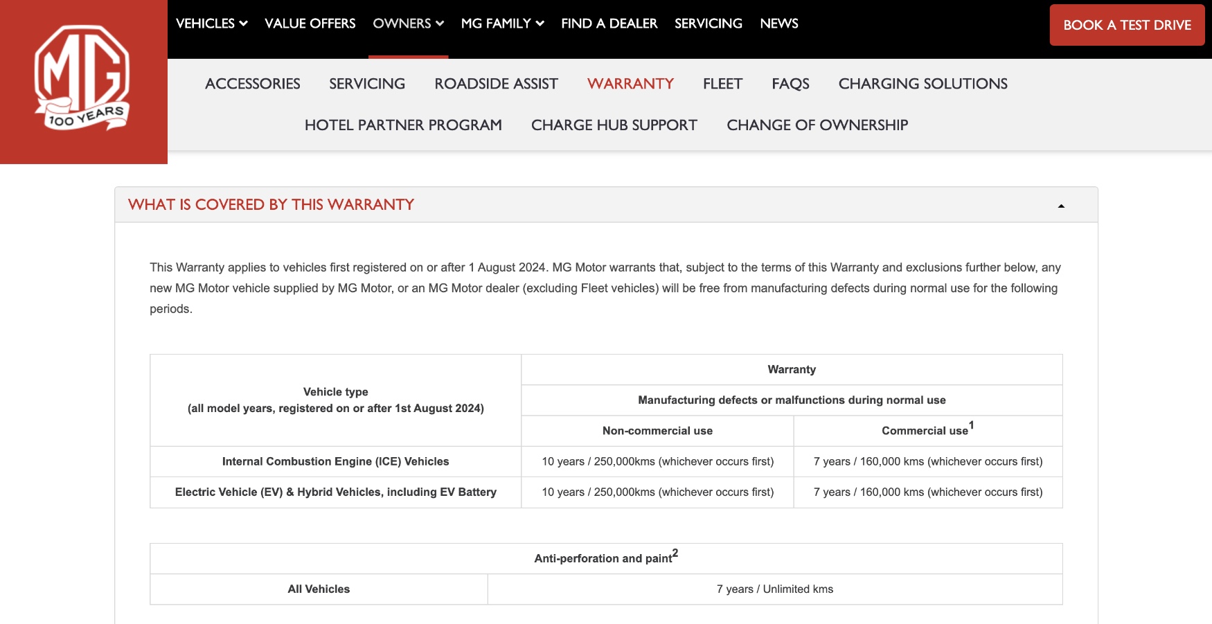 mg battery warranty