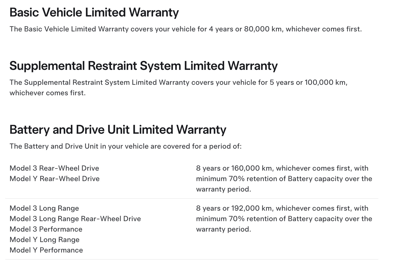 tesla battery warranty